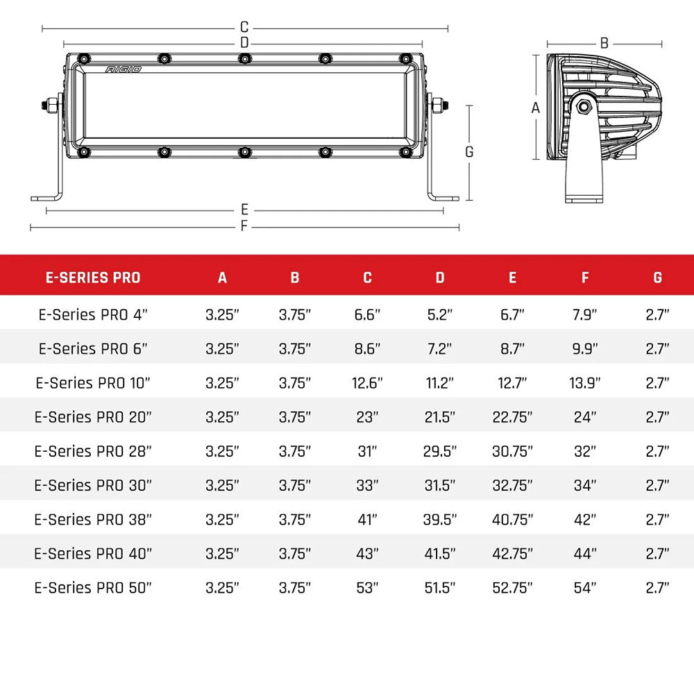 RIGID Industries ESeries Pro 10 Spot  Black 110213