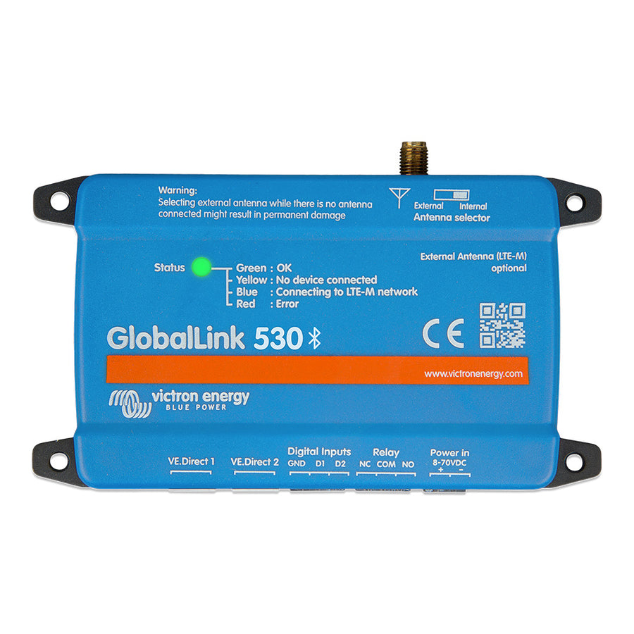 Meters & Monitoring