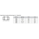 Viega ProPress 114 Copper Coupling wStop  Double Press Connection  Smart Connect Technology 78062