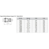 Viega ProPress 112 x 1 Copper Reducer  Double Press Connection  Smart Connect Technology 15588