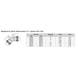 Viega MegaPress 112 45 Stainless Steel 304 Elbow  Double Press Connection  Smart Connect Technology 95070