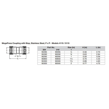Viega MegaPress 112 Stainless Steel 304 Coupling wStop  Double Press Connection  Smart Connect Technology 95300