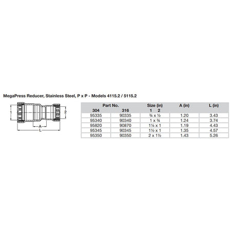 Viega MegaPress 34 x 12 Stainless Steel 304 Reducer  Double Press Connection  Smart Connect Technology 95335