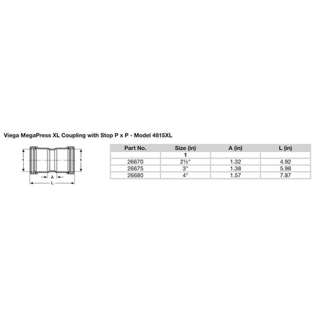 Viega MegaPress 4 Carbon Steel Coupling wStop wFMK Double Press Connection  Smart Connect Technology 26680