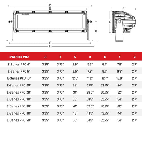 RIGID Industries ESeries PRO 10 SpotFlood Combo  Black 110313